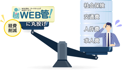 サービスイメージ