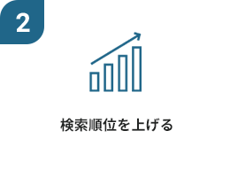 検索順位を上げる